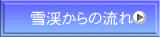 雪渓からの流れ